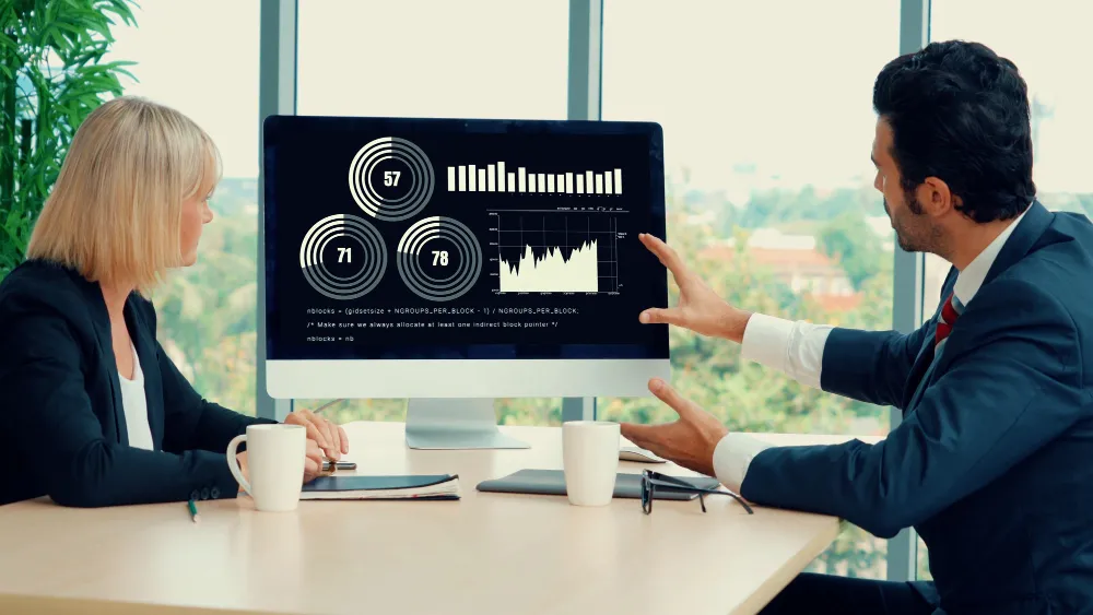 Sales Process Automation