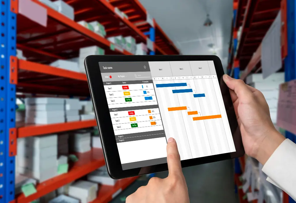 Order Management