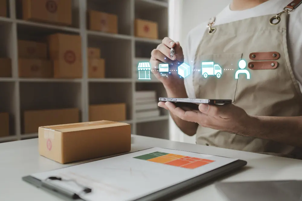 Top Order Management Trends Transforming